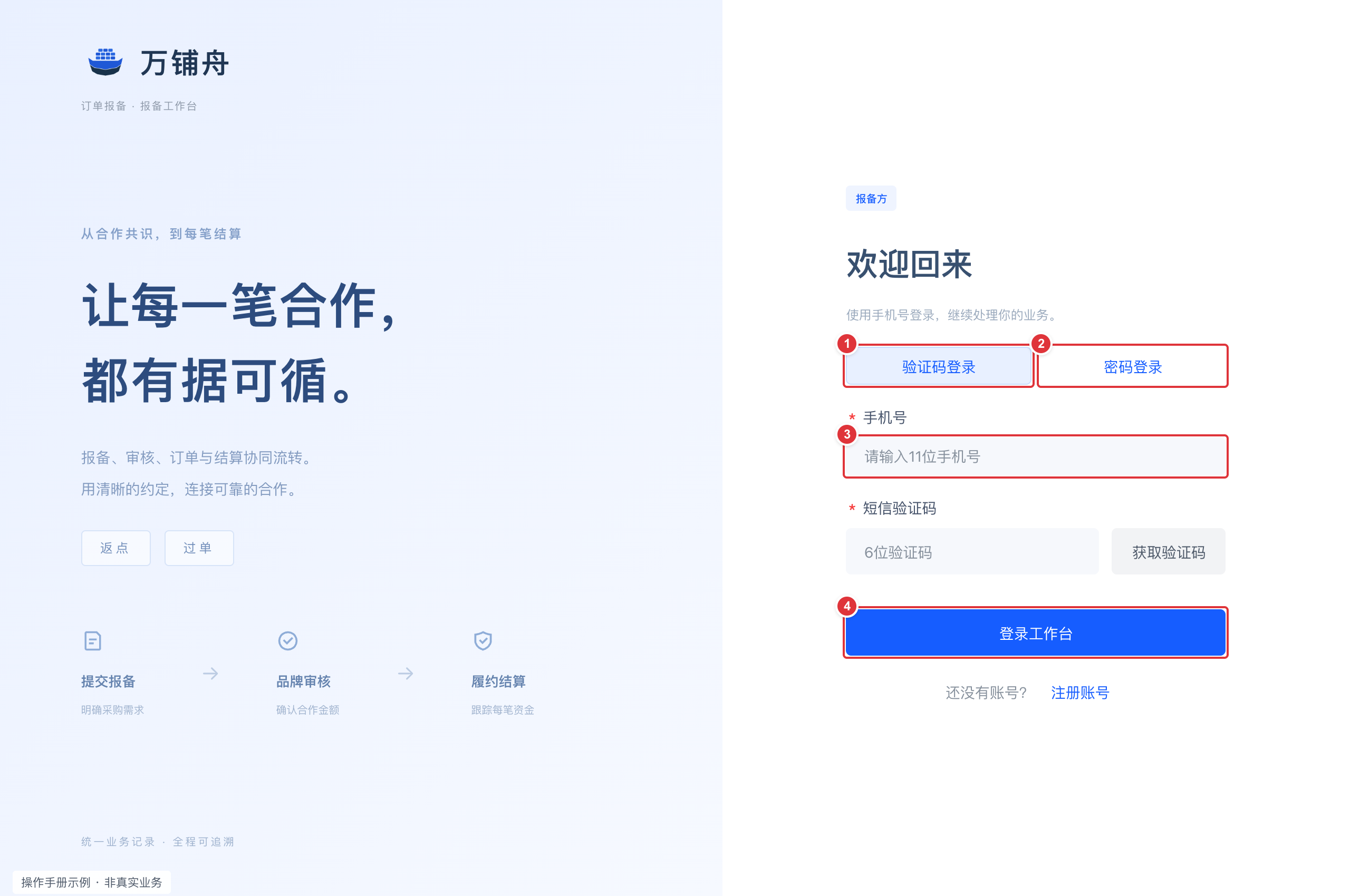 登录与账号安全:编号标注操作截图