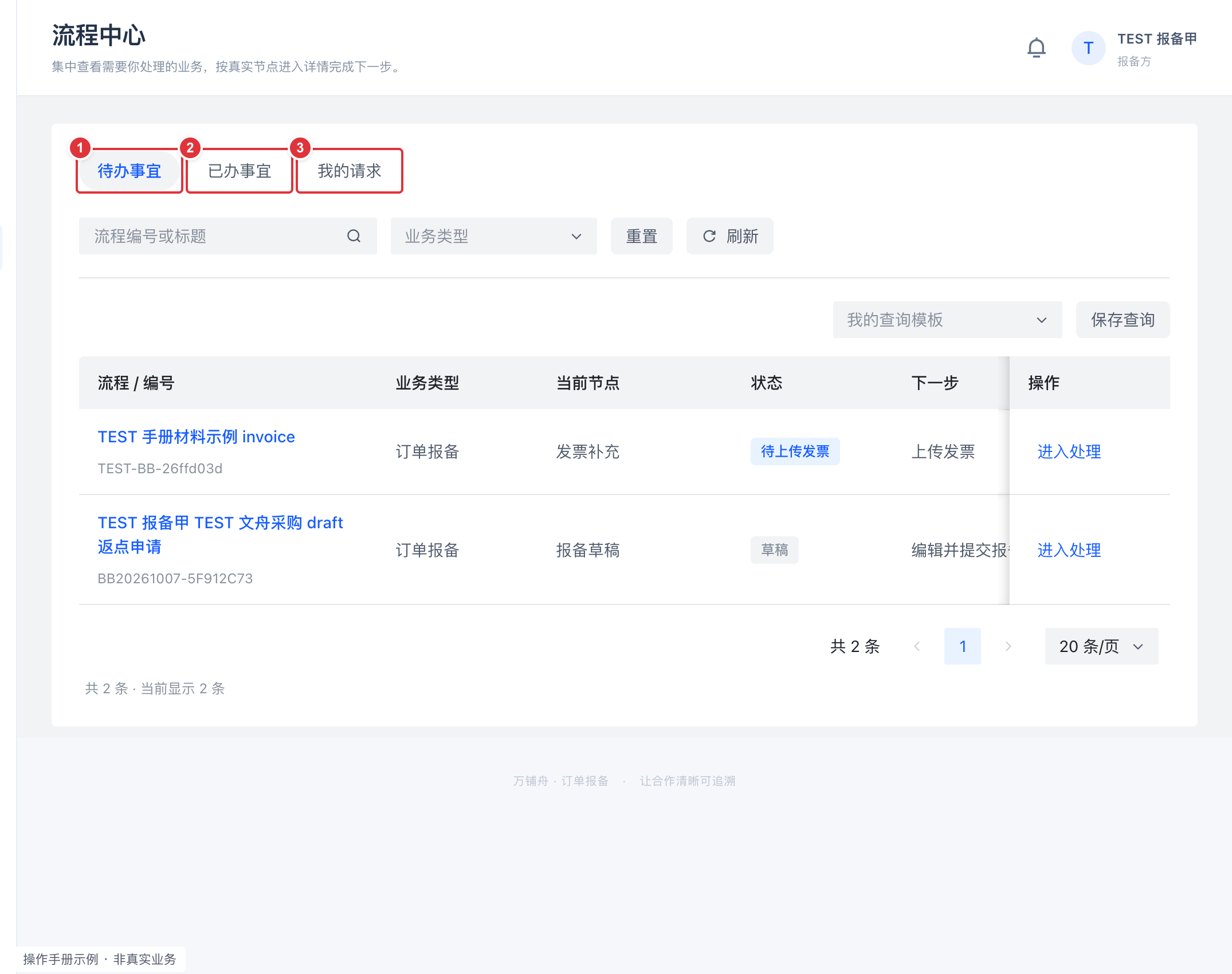 跟踪上架与处理待办:编号标注操作截图